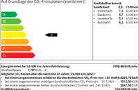 Energieverbrauchskennzeichnung und CO2-Emissionen des VW T-Cross.